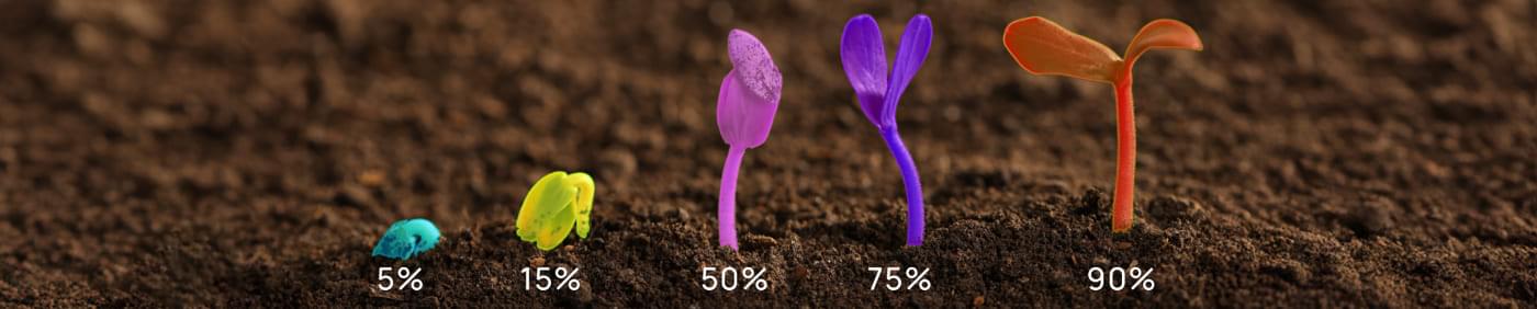 Growth Monitoring