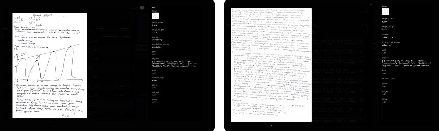 University exam sheets with uneven handwritten lines reviewed after AI pre-annotation