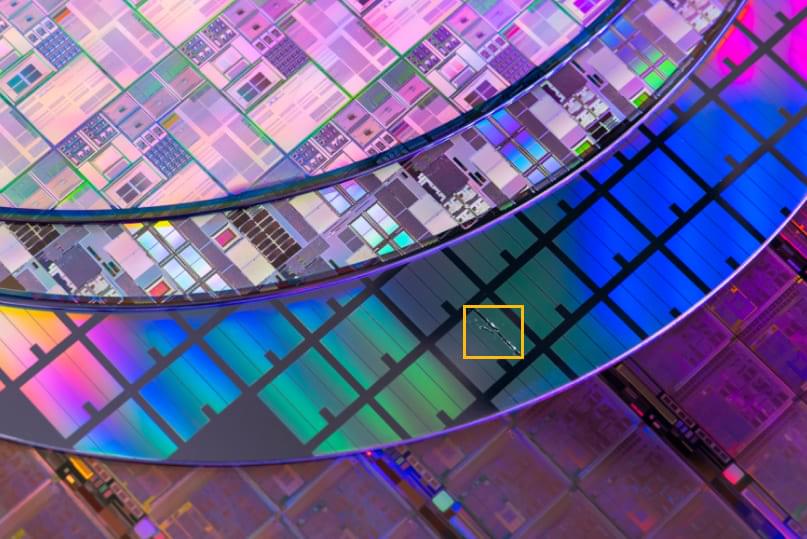 Bounding Box