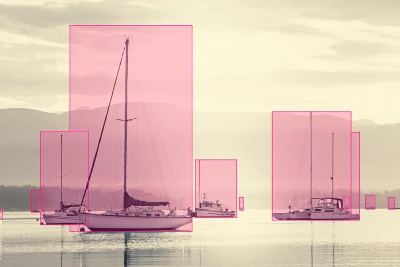 Bounding Box